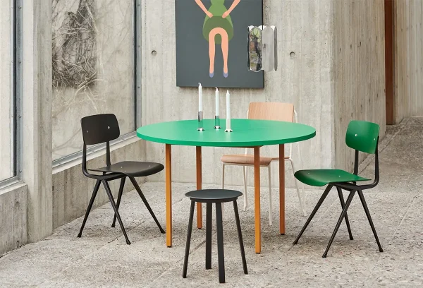 Two-Colour Table